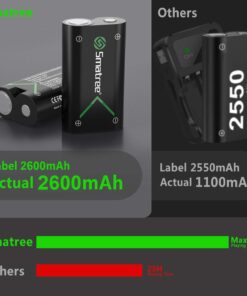 Smatree Rechargeable Battery Compatible with Xbox Series X|S/Xbox One/Xbox One S/Xbox One X/Xbox One Elite Wireless Controller, 3 Pack Batteries with Charger 22 61S3afsM8EL