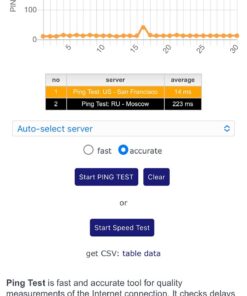 Gryphon AX – Ultra-Fast Mesh WiFi 6 Parental Control Router – Advanced Content Filters and Next-Gen Firewall - 4.3 Gbps Across 3,000 sq. ft. per Router for Multi-Device Households 1 Pack 32 61SUKlTXPtL