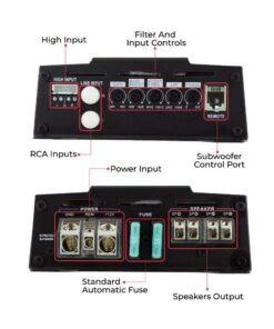 DS18 CANDY-X1B Amplifier in Black - Class D, Monoblock, 1800 Watts Max, Digital, 1/2/4 Ohm, with Remote Subwoofer Level Controller - Compact Amplifier for Speakers in Car Audio System 1 Channel 9 61Sa R1maQL