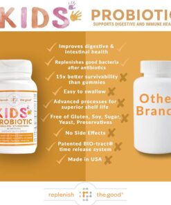 Replenish the Good Kids Vegan Probiotics | Antibiotic Recovery | Helps Support Kids' Immune & Digestive System | 15x More Effective Than Gummies | Sugar-Free, Easy to Swallow | 60 Tiny Pearls 16 61San1wc1jL