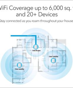 NETGEAR Orbi Tri-Band Whole Home Mesh WiFi System with 2.2Gbps Speed (RBK23) - Discontinued by Manufacturer 26 61SkEmzPysL