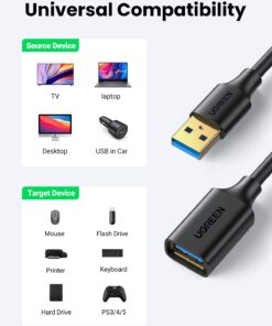 UGREEN USB Extender, USB 3.0 Extension Cable Male to Female USB Cable High-Speed Data Transfer Compatible with Webcam, Gamepad, USB Keyboard, Mouse, Flash Drive, Hard Drive, Oculus VR, Xbox 6 FT 6.6 FT 19 61SkIdz rIL