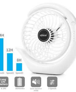 Karecel Rechargeable Fan Battery Operated Mini Desk Fan, 3 Speeds USB Personal Fan Portable Small Table Quiet Fan with True Long Life Battery, Strong Wind Desktop Fan for Travel Camping Office Home White 24 61T5o2vxe9L