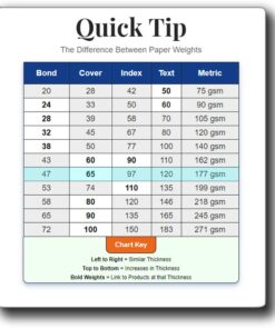 8 1/2" x 14" Legal Sized White Colored Cardstock - 250 Sheets Pack - 65lb Cover - Perfect for Documents, Programs, Menus 7 61T7glFQmL