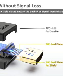 VCE HDMI Coupler HDMI Female to Female Connector 3D 4K HDMI Extension Adapter, 2-Pack 17 61TMae54jQL
