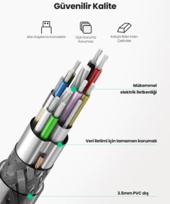 UGREEN USB 2.0 Extension Cable Active Type A Male to Female Repeater Extender Cord for Printer Oculus Rift HTC Vive Xbox Kinect Playstation Camera Webcam USB Headset Security Camera 15FT 14 61Tc9FNPDPL