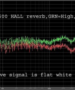 Behringer DR600 DIGITAL REVERB Digital Stereo Reverb Effects Pedal 13 61Ti kSFQ6L