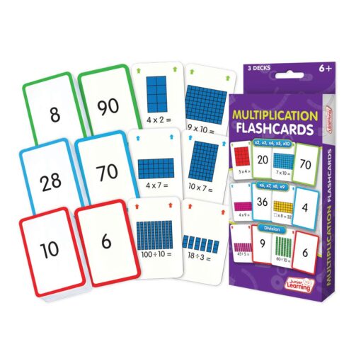 Junior Learning JL206 Multiplication Flashcards Medium