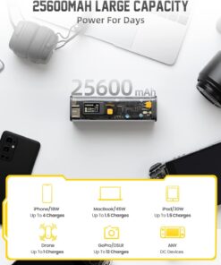 Shargeek Portable Charger, Storm 2 100W 25600mAh Laptop Power Bank, World's First See Through Battery Pack with IPS Screen, DC & 2 USB C & USB Ports for MacBook Pro/Dell XPS, iPad/iPhone 13 and More 28 61UYle5HmEL