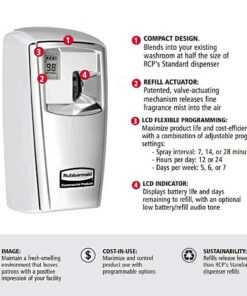 Rubbermaid Commercial Products - 1793532 Microburst Automated Odor-Controlling Aerosol Air Care System, MB3000 Dispenser, White LCD 10 61UgMekPnIL