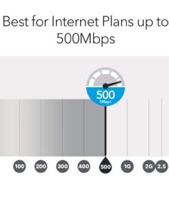 NETGEAR Tri-band Whole Home Mesh WiFi System with 3Gbps Speed (RBK50) – Discontinued by Manufacturer AC3000 | 2-Pack 27 61UjubN2aL