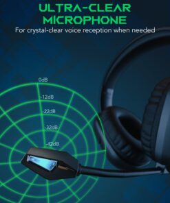 Black Shark Gaming Headset for PC, PS4, PS5, Xbox, Switch, All-in-1 Gaming Headphones with Ultra-Clear Bendable Mic, 50mm Dynamic Drivers, Noise Isolation Ear Cushions, in-line Controls - Goblin X1 Black - X1 12 61UkHlpdbgL