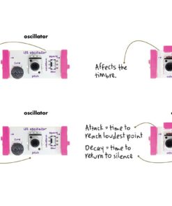littleBits Electronics Synth Kit 37 61UmetnsDhL