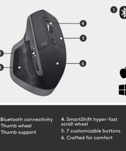 Logitech MX Master 2S Wireless Mouse – Use on Any Surface, Hyper-Fast Scrolling, Ergonomic Shape, Rechargeable, Control Upto 3 Apple Mac and Windows Computers, Graphite (Discontinued by Manufacturer) 2017 Model 47 61VH5LafM4L