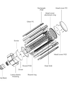 30W Daylight LED Corn Light Bulb for Indoor Outdoor Large Area - E26 Socket 3000Lm 6500K,for Home Street Lamp Post Lighting Garage Factory Warehouse High Bay Barn Porch Backyard Garden Super Bright 30W 22 61VOLeiYLnL