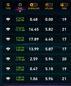 NETGEAR Cable Modem CM500 - Compatible with all Cable Providers incl. Xfinity, Spectrum, Cox | For Cable Plans up to 400Mbps | DOCSIS 3.0 | Ethernet | single band 400 Mbps Max Download 36 61VWAjOtHPL