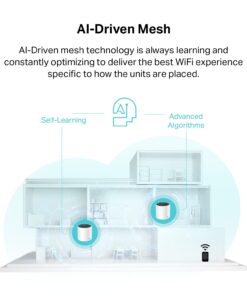 TP-Link Deco AX3000 WiFi 6 Mesh System - Covers up to 4500 Sq.Ft, Replaces Wireless Router and Extender, 3 Gigabit Ports per Unit, Supports Ethernet Backhaul (Deco X55, 2-Pack) 2 Pack 11 61WB2VA2PzL