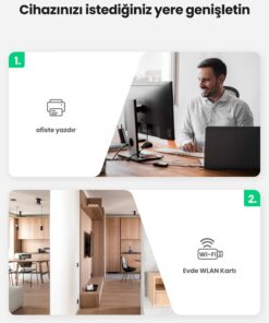 UGREEN USB 2.0 Extension Cable Active Type A Male to Female Repeater Extender Cord for Printer Oculus Rift HTC Vive Xbox Kinect Playstation Camera Webcam USB Headset Security Camera 15FT 12 61WGdJFHFML