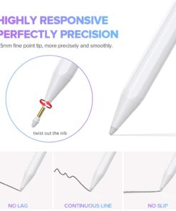Stylus Pen for iPad 9th&10th Generation-2X Fast Charge Active Pencil Compatible with 2018-2023 Apple iPad Pro11&12.9 inch, iPad Air 3/4/5,iPad 6-10,iPad Mini 5/6 Gen-White White 21 61WYzv5ydL