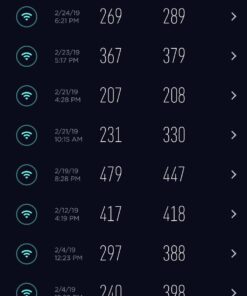Google WiFi system, 3-Pack - Router Replacement for Whole Home Coverage (NLS-1304-25),White Google Wifi (2016 model) 3 Pack 46 61WbpgvXkL