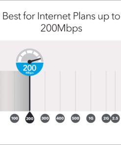NETGEAR Orbi Tri-Band Whole Home Mesh WiFi System with 2.2Gbps Speed (RBK23) - Discontinued by Manufacturer 27 61WfOFvSwgL