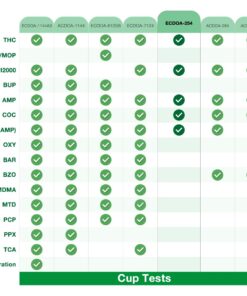 5 Pack Easy@Home Drug Test Cup for 5 Popular Drug Tests Marijuana (THC),Amphetamine (AMP),Cocaine (COC), Methamphetamine (MET), Opiate (OPI 2000) - #ECDOA-254 5 Count (Pack of 1) 12 61Wj8AWWwlL
