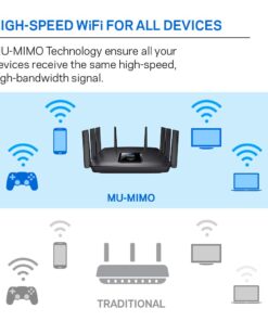 Linksys WiFi 5 Router, Tri-Band, 3,000 Sq. ft Coverage, 25+ Devices, Speeds up to (AC5400) 5.4Gbps - EA9500 AC5400 3000 ft, 25+ Devices 25 61WyYiD99rL