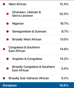 23andMe Ancestry Service - DNA Test Kit with Personalized Genetic Reports Including Ancestry Composition with 2750+ Geographic Regions, Family Tree, DNA Relative Finder and Trait Reports 47 61XOkU8YVL