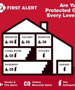 First Alert BRK SC9120LBL Hardwired Smoke and Carbon Monoxide (CO) Detector with 10 Year Sealed Battery Backup , White Alarm 19 61XcWXuGmUL 2