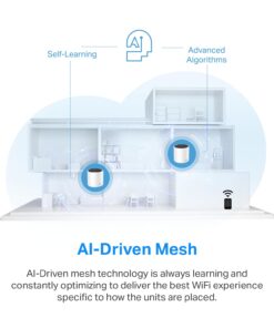 TP-Link AX3000 Whole Home Wi-Fi 6 Mesh System (Deco X55 Pro) | Up to 6500 Sq.Ft. 2×2.5G WAN/LAN Ports Wired Ethernet Backhaul Ideal for 1Gig+ Internet AI-Driven 2023 Release (3-Pack) 9 61XhRrvVxGL