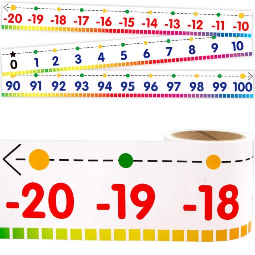 Number Line Bulletin Board Border -20 to 100 Classroom Decoration Set 36ft 1 Roll for Math Classes