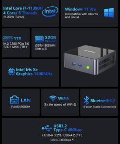 GMKtec Mini PC Windows 11 Pro Intel Core i7-11390H (Turbo 5.0 GHz) 32GB DDR4 1TB SSD Desktop Mini Computers WiFi 6, BT 5.2, DP, HDMI, RJ45 2.5G, USB3.2, Black 13 61Xkvb8jhFL