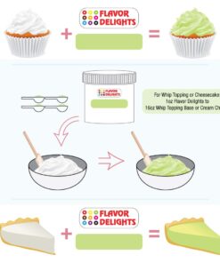 Angel Specialty Products Flavor Delights Flavored Powder Bakery Mix Pistachio 5.5 Ounce (Pack of 1) 20 61Y71Es4B7L