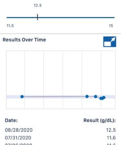 Vitron-C Iron Supplement, Once Daily, High Potency Iron Plus Vitamin C, Supports Red Blood Cell Production, Dye Free Tablets, 60 Count 60 Count (Pack of 1) 29 61Y8qe6nXXL