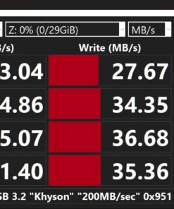 Kingston DataTraveler Kyson 32GB High Performance USB 3.2 Metal Flash Drive | Speeds up to 200MB/s | DTKN/32GB, Silver 27 61YXKI IhqL