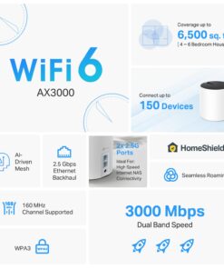 TP-Link AX3000 Whole Home Wi-Fi 6 Mesh System (Deco X55 Pro) | Up to 6500 Sq.Ft. 2×2.5G WAN/LAN Ports Wired Ethernet Backhaul Ideal for 1Gig+ Internet AI-Driven 2023 Release (3-Pack) 7 61YcYVgb3RL