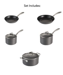 Tramontina Cookware Set Hard Anodized 8-Piece 8 Pc Cookware Set 17 61Z5GCe2tkS