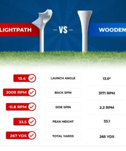 FLIGHTPATH Premium Golf Tees - Durable Plastic Golf Tees Designed to Enhance Golf Shot Distance & Precision - Robotically Tested to Reduce Ball Spin - USGA Approved Golf Equipment (Pack of 8) 3.25" 15 61Z7yUbVVaL