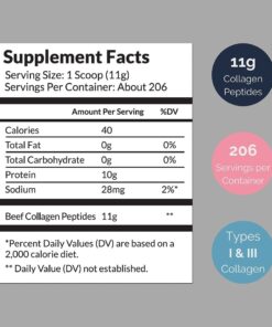 Collagen Peptides Powder 5lb (80oz) Pouch - Clean Collagen® - Unflavored, Grass Fed, Paleo, Non GMO, Kosher - Highly Soluble Protein 5 Pound (Pack of 1) 25 61ZhvNLmJEL