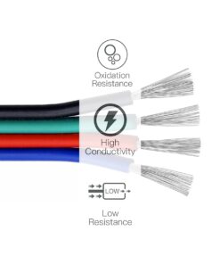 22 Gauge 4Pin Extension Wire, EvZ 22AWG 4 Conductor Parallel Electric Cable Cord for RGB LED Strips 3528 5050, Black-Green-Red-Blue, 66ft/20M 66ft / 20M 9 61ZzcbLKaKL