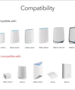 NETGEAR Orbi Wall Mount - Compatible with Orbi WiFi Router, Satellite, RBK50, RBK752, RBK852, RBK853, RBKE963 and More, 1 Pack (RBKWM-10000S) 19 61a1AQ2z2ZL