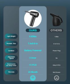 BANKKY 11-in-1 Compressed Air Duster, 3-Gear Adjustable 120000 RPM Electric Air Duster with LED Light, Reusable no Canned Keyboard Cleaner for Office, 9000mAh Cordless Air Duster for Computer/Car G711 Black 18 61aEfpkZO9L