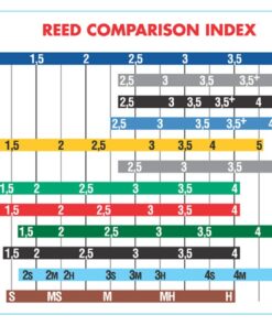 Vandoren SR213 Alto Sax Traditional Reeds Strength 3; Box of 10 Alto Saxophone Reeds 9 61aLnxoAHfL