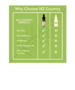 NZ Country Manuka Oil | 100% Pure Organic Essential Oil | Natural and Effective Skin Care | Plant Therapy Essential Oils for Body, Nails, Hair, Skin & Lips | 35x Stronger Than Organic Tea Tree Oil 30 61aNp7QFs2L