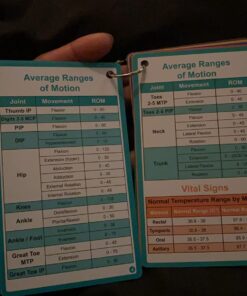 Occupational Therapy Reference Pocket Guide - Must Have OT Resource, 32 Pages OT Quick Tips for OT Student Occupational Therapist Gifts, 17 Cards Perfect Pocket Sized 3"×5" - General Adult Rehab Set 22 61aTudmRl0L