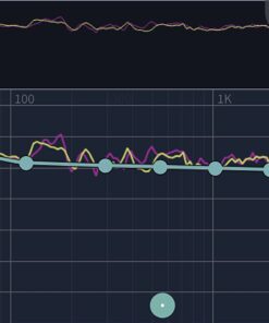 Onkyo TX-RZ50 9.2-Channel THX Certified AV Receiver 37 61aVUdQdupL