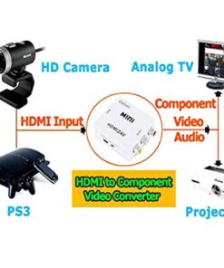DAISEN HDMI to AV Converter 1080p HDMI to RCA CVBS AV Composite Adapter HDMI 2 AV Converter Support PAL/NTSC TV Format Output, White 17 61b6tjHCCQL