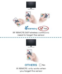 Vansky Led Strip Lights, Bias Lighting for 40-60 inch TV 6.6ft RGB USB Powered LED Light Strip with Remote,TV Backlight Kit for Flat Screen TV,PC 48 61b9zMria3S