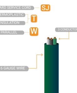 Alternative view of Sunlite 04196-SU 20-Foot Outdoor Extension Cord, Three Prong Polarized Sockets, Heavy Duty, Long Power Wire, For Appliances, Electronics, ETL Listed, 16/3 Gauge, SJTW, 1625 Watts, 13 Amps, 125V, Green 20 ft