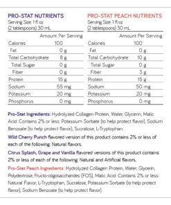 Pro-Stat Concentrated Liquid Protein Medical Food - Citrus Splash Flavor, 30 Fl Oz Bottle 30 Fl Oz (Pack of 1) 18 61bTYrgSrPL 1